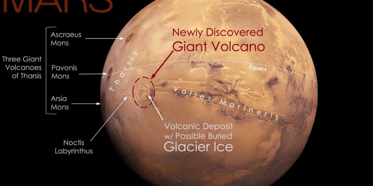 Descubren un volcán gigante oculto a simple vista en el ecuador de Marte