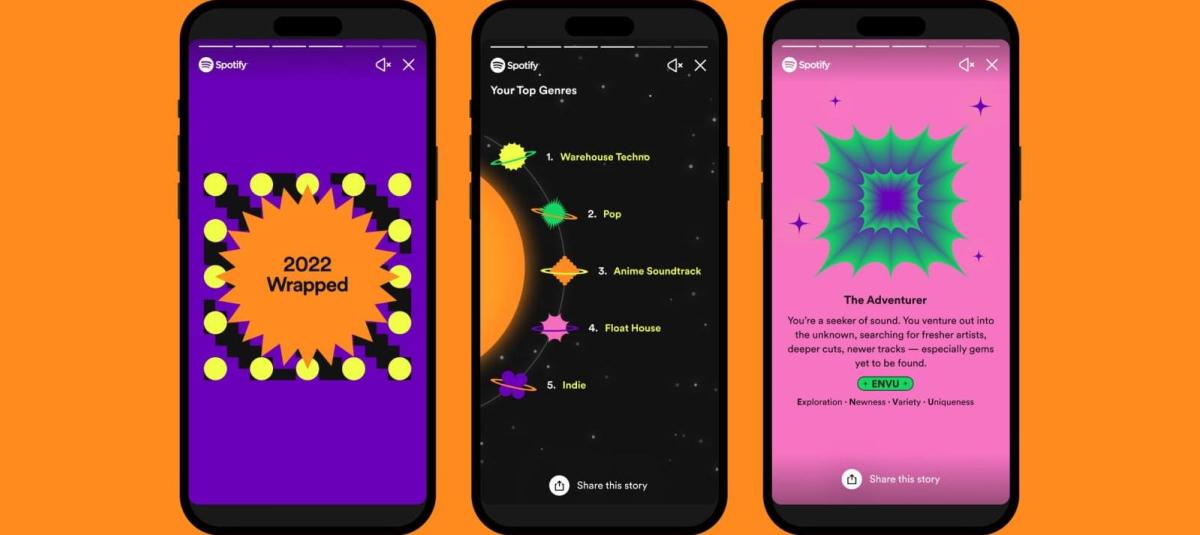 Spotify Wrapped en el 2024
