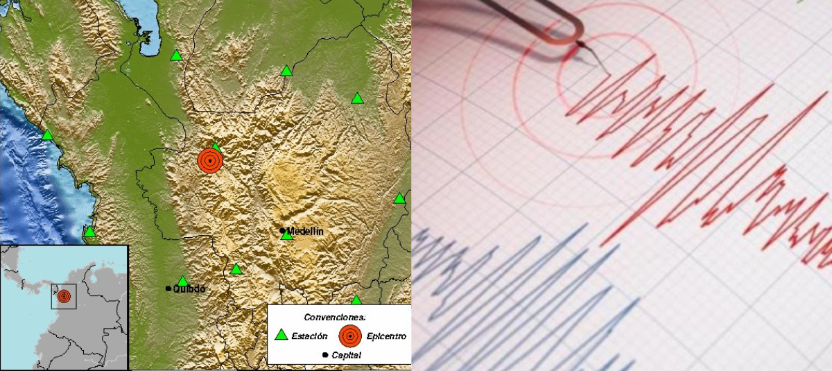 Temblor hoy en Colombia | Seguidilla de sismos en la tarde de este ...