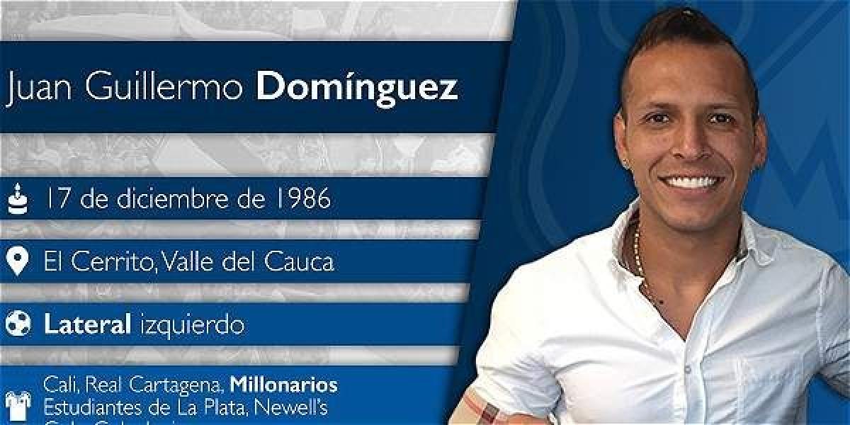 Juan Guillermo Domínguez, nuevo jugador de Millonarios.