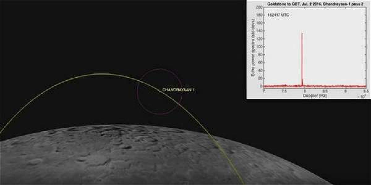 La Nasa encuentra una nave espacial orbitando la Luna
