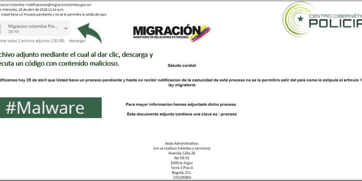 El mail proviene de la dirección notificaciones@migracioncolombia.gov.co e incluye un archivo adjunto.