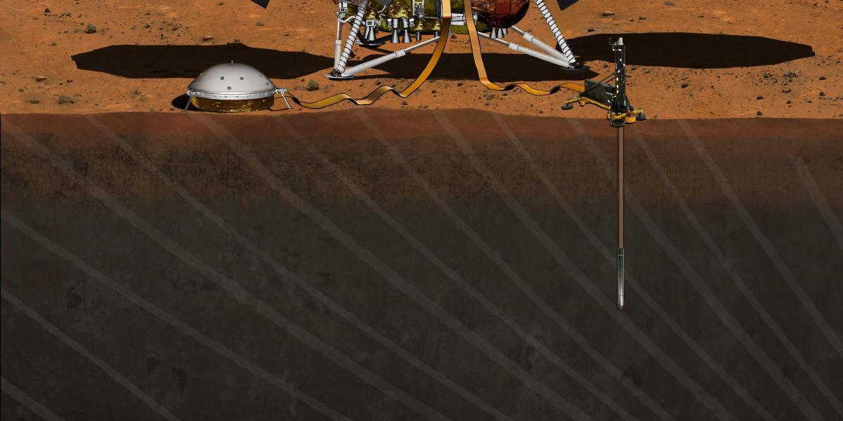 Este vehículo, bautizado Interior Exploration Using Seismic Investigations, Geodesy and Heat Transport (InSight), recogerá datos a través de tres instrumentos: un sismómetro, un dispositivo para localizar con precisión la sonda mientras Marte oscila sobre su eje de rotación, y un sensor de flujo de calor insertado a 5 metros en el subsuelo marciano.