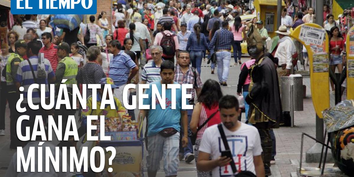 ¿Cuántas personas ganan el salario mínimo en Colombia?