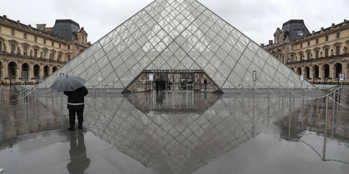 El museo más visitado del mundo en el 2019, con 9,6 millones de entradas, está cerrado hasta nueva orden.