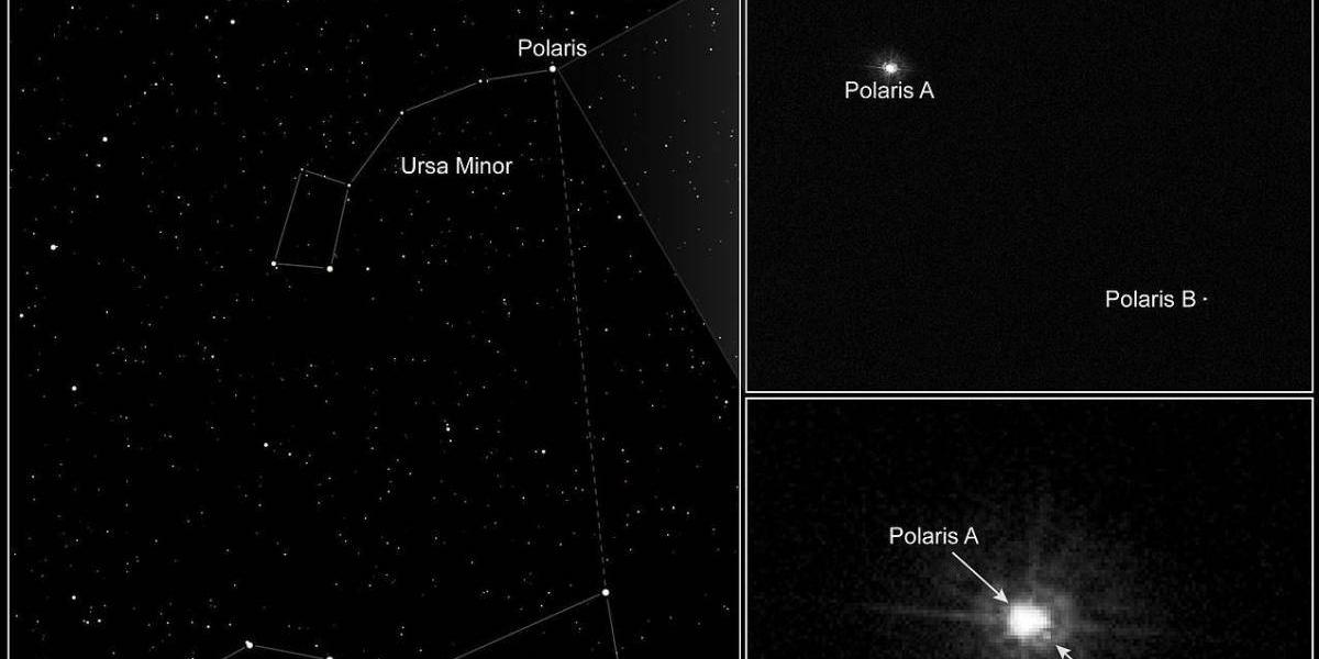 polaris-la-estrella-que-nos-ense-la-importancia-de-tener-un-norte
