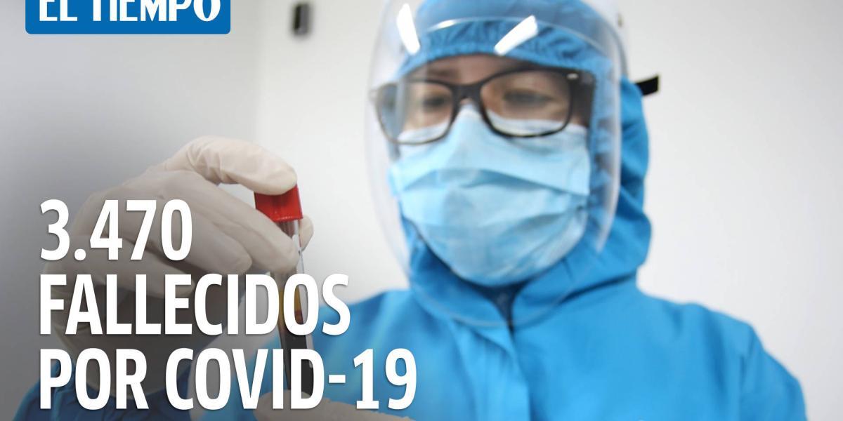 Coronavirus en Colombia: En junio murieron tres personas cada hora por Covid-19 en el país.