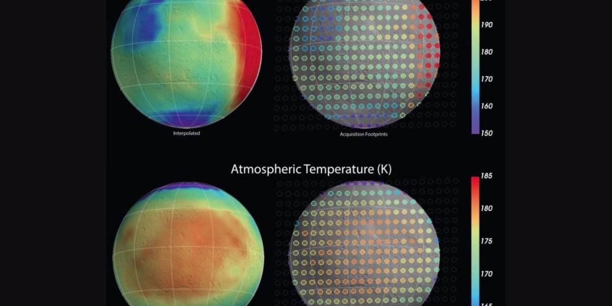 El espectrómetro de infrarrojos Emirates Mars (EMIRS) mide la energía térmica infrarroja emitida desde la superficie de Marte (fila superior) y su interacción con la atmósfera marciana (fila inferior).
