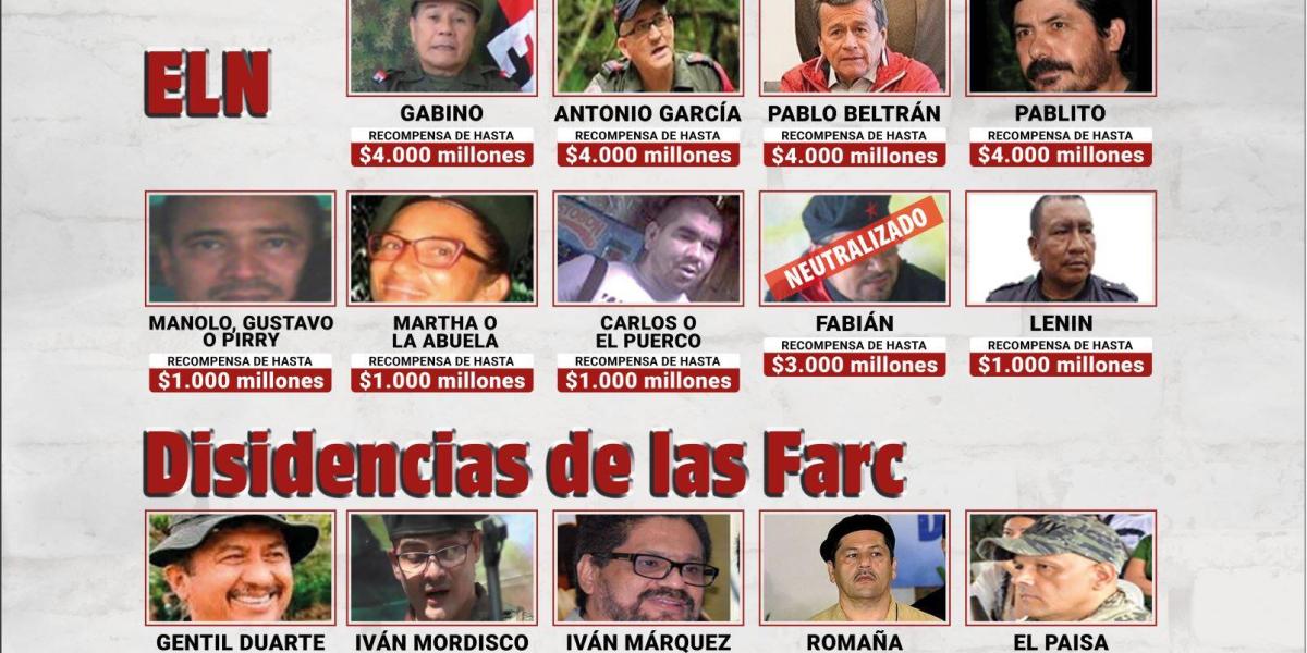 Este Es El Cartel De Los Criminales Más Buscados En Colombia 9281