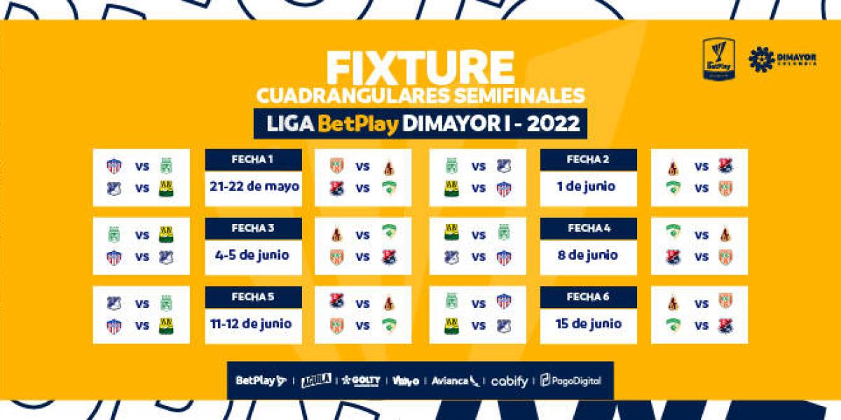 Liga BetPlay calendario completo de los cuadrangulares semifinales