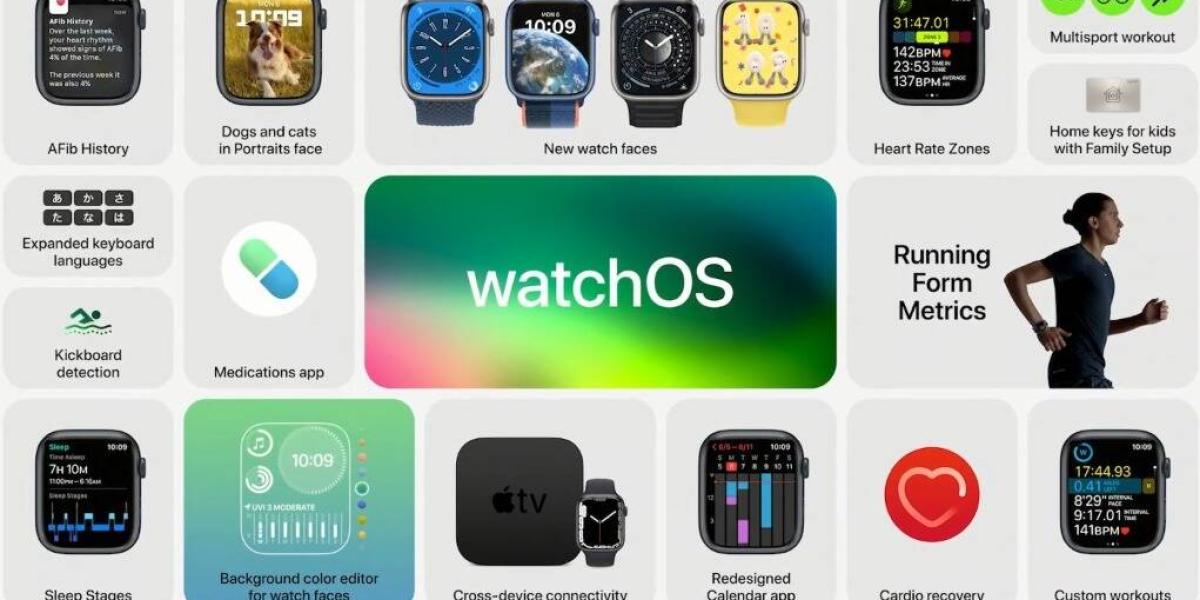 Novedades para el iWatch en WWDC 2022 de Apple