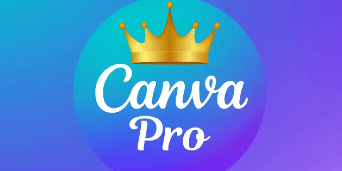 Canva Pro: la versión premium de la herramienta de diseño