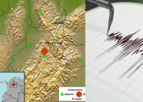 El Servicio Geológico Colombiano reportó un nuevo sismo en Colombia, con epicentro en Los Santos, Santander.