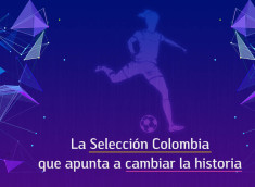 Share especial Copa América Femenina