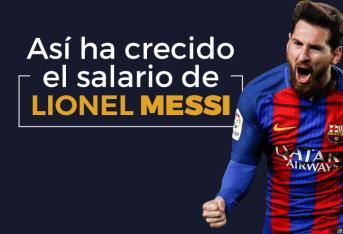 Messi renueva con el Barcelona.