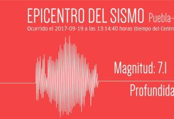 Epicentro del terremoto en México.