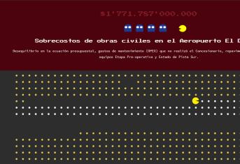 Infografía sobre la corrupción basada en Pac-Man.