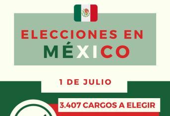 México celebrará el 1 de julio las 
elecciones más grandes, costosas y vigiladas de su historia tanto por el número de votantes como por el presupuesto y la participación de funcionarios en los centros de votación, estos son los datos más llamativos del acontecimiento.