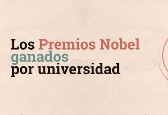 Premios Nobel.