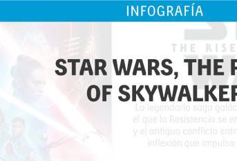 'Star Wars: the rise of Skywalker'