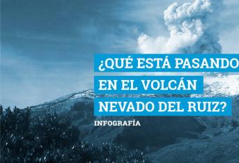 Share infografía Nevado del Ruiz