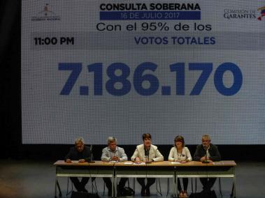 En el plebiscito en Venezuela participaron más de siete millones de personas.