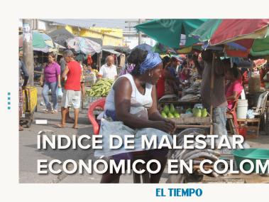 Este es el índice de malestar económico en Colombia