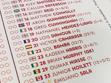 El nombre del argentino Emiliano Sala en la planilla del Arsenal.