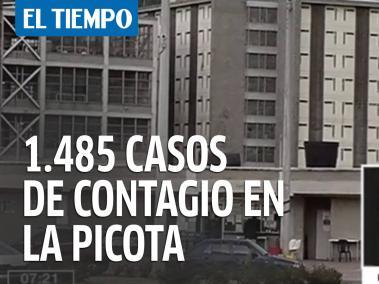 Hay 33 centros penitenciarios del país con casos positivos de Covid-19