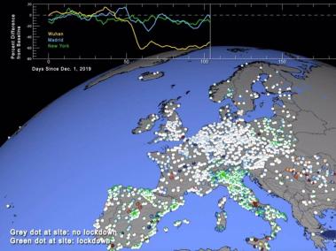 Emisiones NO2 durante 2020 en Europa - NASA