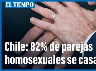 Parejas del mismo sexo en Chile planean casarse cuando el Congreso apruebe la ley que permite el matrimonio igualitario, según indicó un sondeo.