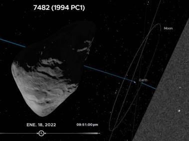 Ilustración del asteroide 1994 PC1 a su paso el 18 de enero de 2022 cerca de la Tierra, y a la derecha, fotograma del vídeo grabado desde un observatorio en Barcelona.