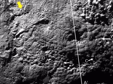 Resurgimiento criovolcánico a gran escala en Plutón .
