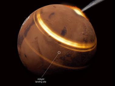 Simulación de la primera observación de ondas superficiales en Marte con los datos del módulo InSight de la NASA.