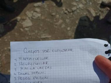 Lista de desaparecidos por tragedia en Quetame.