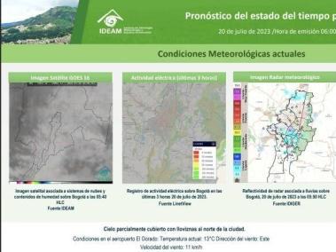 Pronóstico del estado del tiempo para Bogotá el día 20 de julio.