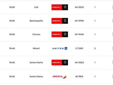 Estos son algunos de los vuelos cancelados y demorados.
