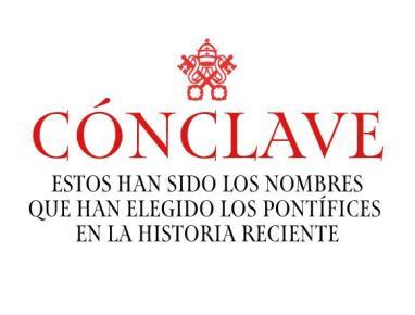 Share infografía Cónclave