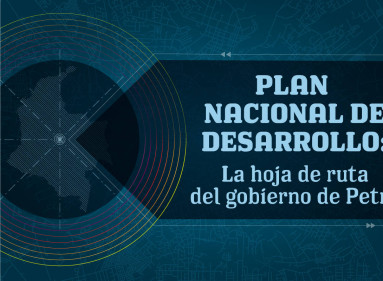 Share Plan Nacional de Desarrollo
