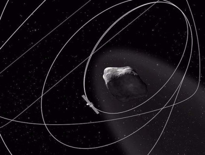 Entre mayo y agosto del 2014: Maniobras para el encuentro con el cometa 67P/Churyumov-Gerasimenko.