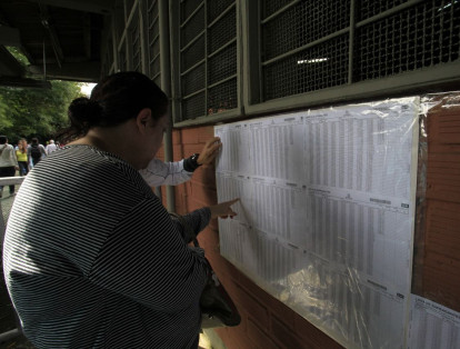 En Santander, 1.674.701 ciudadanos podrán votar en 4.733 mesas distribuidas en 727 puestos de votación ubicados 280 en cabeceras municipales, 438 serán instalados en áreas rurales y nueve puestos en cárceles.