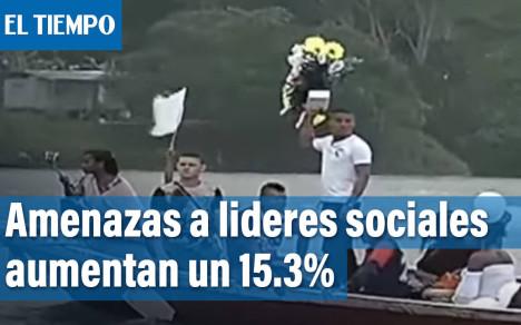 Amenazas a líderes sociales incrementan 15.3 % en Bogotá
