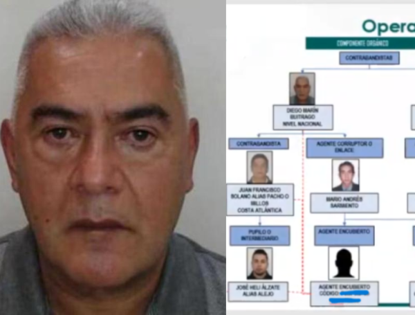 Diego Marín Buitrago, alias Pitufo