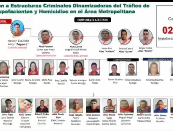 LOS DEL SUR