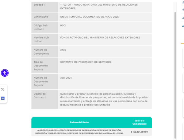 Pasaportes en Colombia