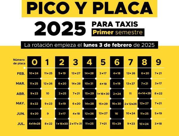 Pico y Placa Medellín 2025 Taxis.