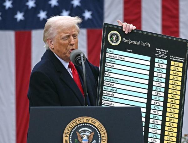 Presidente Donald Trump muestra tabla de aranceles para cada país.