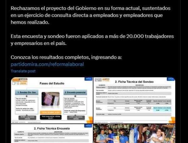 Este es el sondeo que realizó el partido Mira.