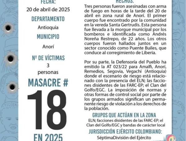 Reporte de Indepaz sobre los asesinatos en Anorí.