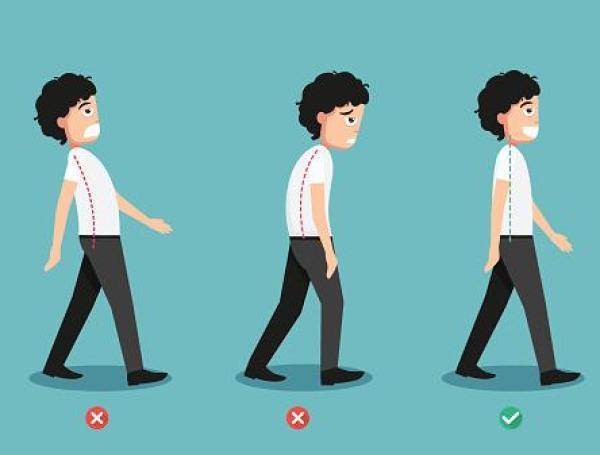En la parte derecha puede observar cómo debe caminar.